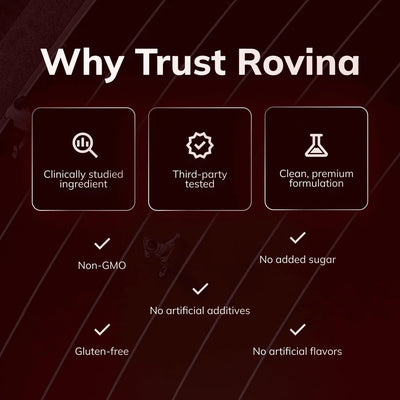 Rovina Astaxanthin 12mg Softgels